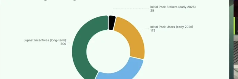 Jupiter Exchange Cuts 2026 Airdrop to 200M $JUP: Key Details for Solana Users