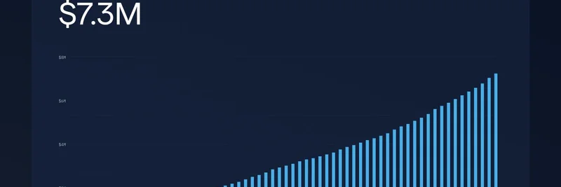 Kamino Lending Vaults, Solana에서 사용자 수익 700만 달러 돌파