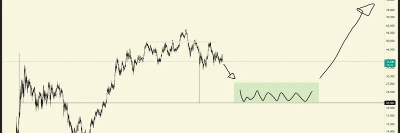 Skewga、Ansemの暗号ベア相場予測に反論—Hyperliquidは2026年に台頭へ