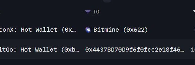 BitMine Immersion TechnologiesがFalconXとBitGoからさらに17,242 ETH（約4,900万ドル）をトレジャリーに追加