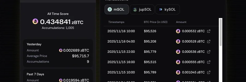 btcSOL: Solana 스테이킹으로 비트코인 보상을 받는 게임 체인저