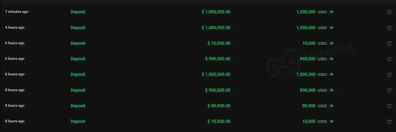 巨鲸将500万美元USDC存入HyperLiquid，开仓20倍杠杆ETH多头头寸现值2700万美元