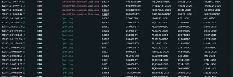 Machi Big Brother Hits 145 Liquidations on Hyperliquid Since October Crash: Lessons for Meme Traders