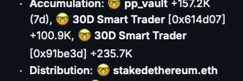 Smart Money Quietly Loading $TIBBIR: Nansen Shows 2% Accumulation in Reverse-Ribbit Frog Meme on Base