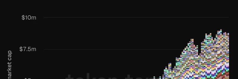 ロビンフッド、Arbitrum Oneで株式をトークン化：時価総額1000万ドルに迫る