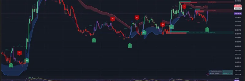 Telcoin Secures Nebraska Banking Approval: Implications for Meme Tokens and Crypto