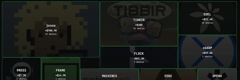 比特币回调期间，鲸鱼向 Base 迷因币注入 $900K：$JESSE 领跑