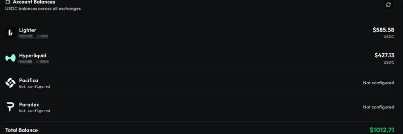 EVplusAI ファンディングレート・アーブファーミング：第5週の報告と市場変動からの教訓