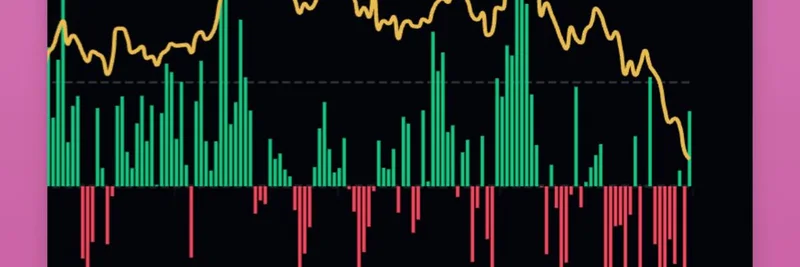 比特币 ETF 流入显示机构买入：这对 meme 币意味着什么