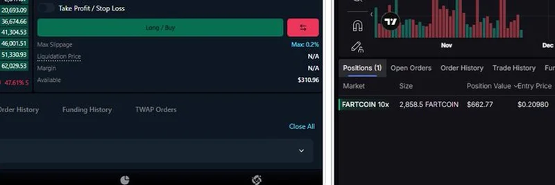 FARTCOIN에서의 델타 뉴트럴 트레이딩: 한 암호화폐 트레이더의 전략 인사이트