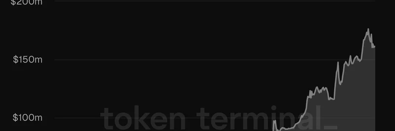 Ethenaが総収益6億ドルを突破：DeFiの成長と提携の洞察