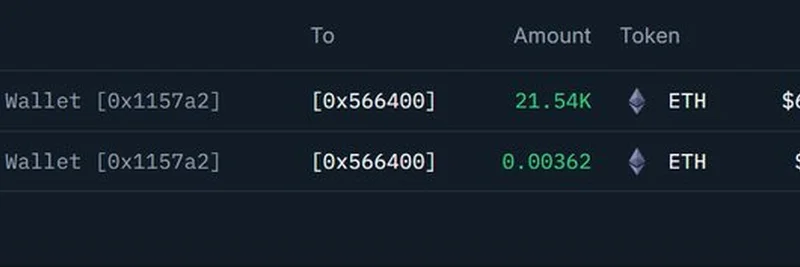 FalconX에서 온 수수께끼의 $60M 규모 ETH 이체: Bitmine 아니면 SharpLink와 연관?