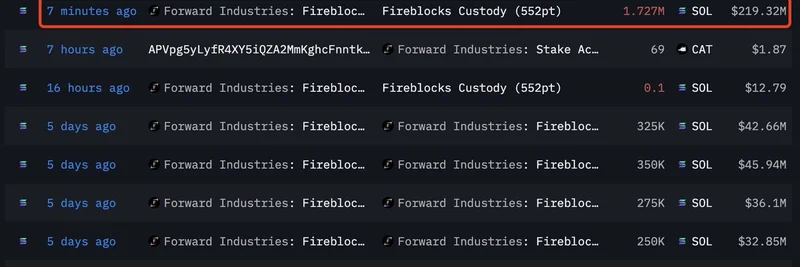 Solana Whale Moves $219M in SOL Amid $718M Unrealized Losses: What It Means for Meme Tokens
