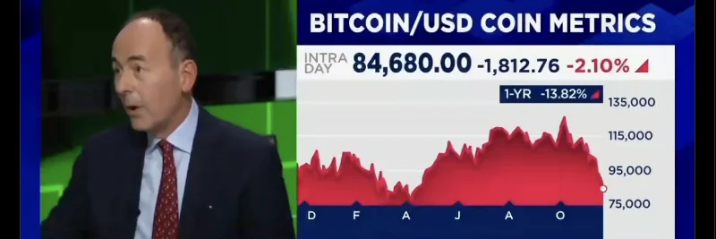 Bitcoin Maxis Call Feds on Zcash: Crypto Drama and Meme Potential Explored