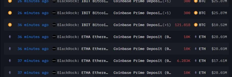 BlackRock's Massive BTC and ETH Deposits to Coinbase: Potential Boost for Meme Tokens?