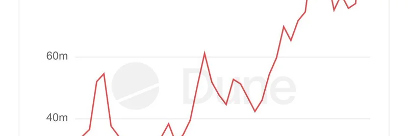 MetaDAO Ownership Coins: Redefining Crypto Beyond Memecoins