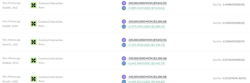 空投钱包恐慌性抛售 550 万 $MON 低于公售价 在波动中抛售