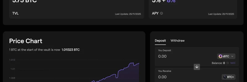 在 Solana 上通过 Solv Protocol 的 BTC+ Vault 让 zBTC 获得 13% 收益