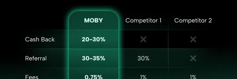 Moby 应用推出 Position Stats：为 Solana 表情包代币交易者提升洞察力
