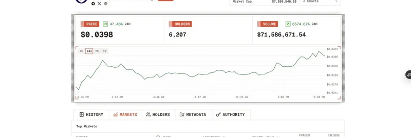 MON 表情包代币跃升为 Solana 上交易量最高资产，凸显表情包主导地位