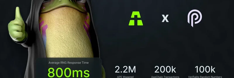 Ape Church Beta Results: 2.2M $APE Wagered and Seamless Pyth Network Performance on ApeChain