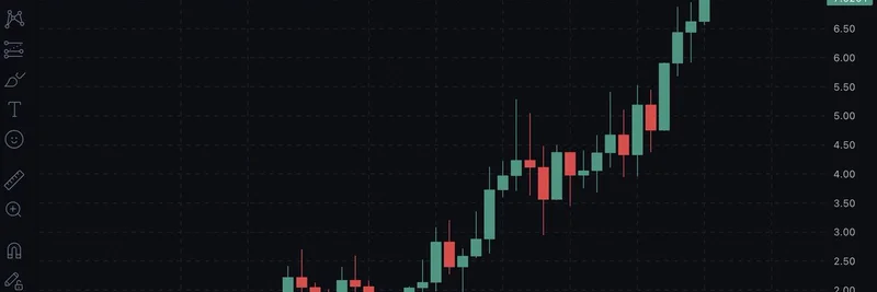 $AVICI가 암호화폐에서 가장 깔끔한 차트를 보여주다: 팀 토큰 제로, VC 없음, 순수 커뮤니티가 $7+로 밀어올림