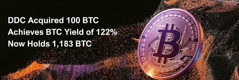 DDC Enterprise Acquires 100 BTC: Boosting Holdings to 1,183 BTC with 122% Yield