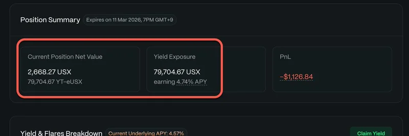 YTトークンがエアドロップファーミングのリスクをどう低減するか：SolsticeとExponentからの洞察