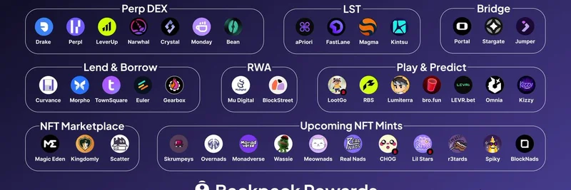 Monad Ecosystem Guide: Seamless Staking with Backpack Wallet and Emerging Meme Tokens