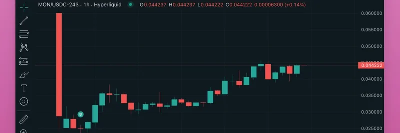 Monad 的 MON 代币：被排除的投资者如何在 Hyperliquid 以 ICO 价格入场