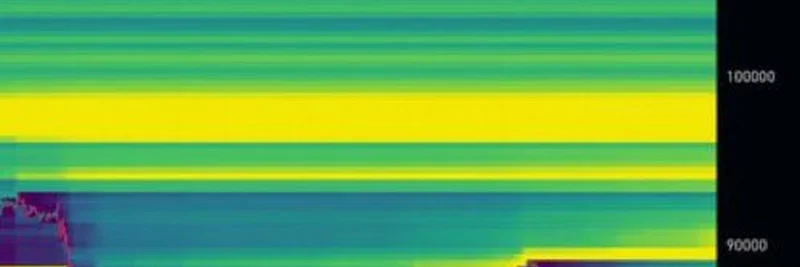 ビットコインのショートスクイーズが本格到来：Coinglassのヒートマップとレオナルド・ディカプリオのミームが狂乱を完璧に表現