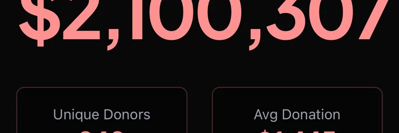 암호화폐 커뮤니티, 가자 지구를 위해 210만 달러 이상 모금: Loopify의 인도주의적 노력