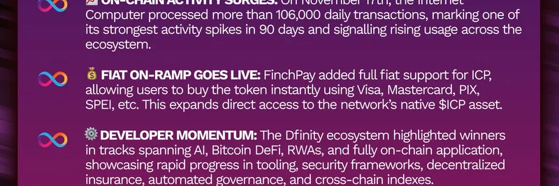 Internet Computer ($ICP) Boosts Meme Coin Integration with Dogecoin and Surges in Activity