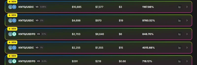 Kinetiq的KNTQ代币上线在Hyperliquid流动池中引发疯狂APR