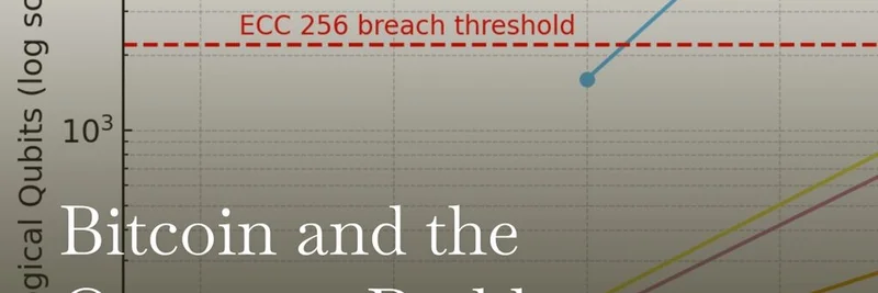 Nic Carter Warns: Quantum Computing Threats to Bitcoin Could Accelerate – What It Means for Meme Tokens