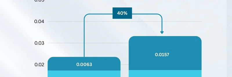 Rakurai Validators がネットワーク平均を打ち破り、Solana ステーキング報酬を40%上回る