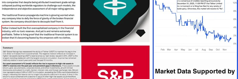 テザーCEOがS&Pの格下げを痛烈批判、伝統的金融を「壊れている」と断じる — Polymarketは破綻リスクを1%と提示