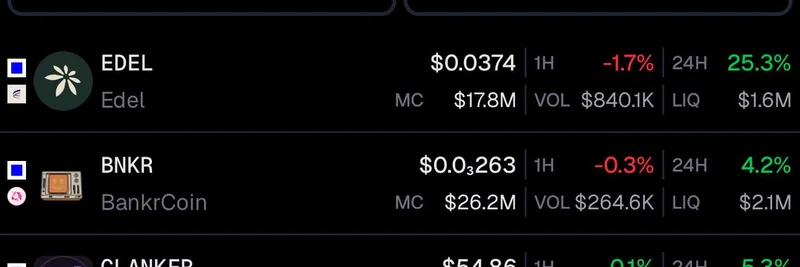 “编成十亿”名单：Base 上有望实现爆发性增长的顶级项目