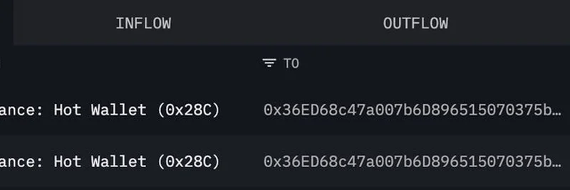 Bitcoin OG Whale Accumulates More ETH with $220M Borrow: Bullish Signal for Meme Tokens?