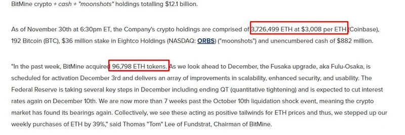 BitMine Ramps Up ETH Holdings to 3.73 Million Tokens in $272M Purchase