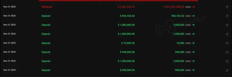 First Time Depositor Returns with $2M ETH Long on HyperLiquid: Meme Token Insights