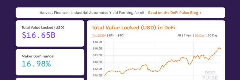 How DeFiLlama Revolutionized DeFi Data and Empowered Meme Token Enthusiasts