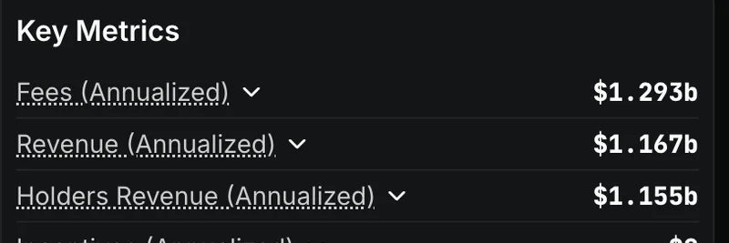 Hyperliquid's Self-Funded Triumph: Ignoring VCs to Build a $35B Crypto Powerhouse
