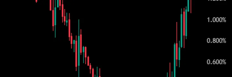 Japan's Bond Yield Surge: Implications for Meme Tokens and Crypto Market