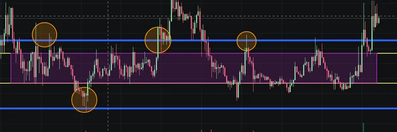 在 Meteora DLMM 上掌握用于 Solana 流动性提供的 Stable Curve 策略