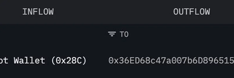 수수께끼의 새 지갑, 바이낸스에서 1억 2천만 달러 상당의 ETH 인출: 밈 코인 트레이더에게 주는 시사점