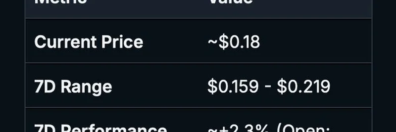 Nansen AI가 $TIBBIR에서 누적 포착: Ribbita 밈 토큰이 도약할 준비가 되었나?