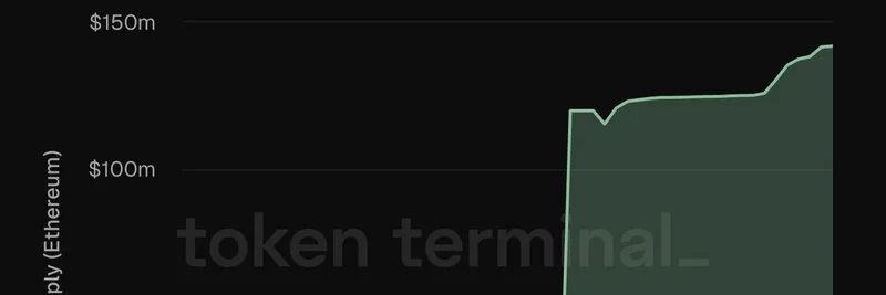 Neutrl 的 NUSD 在一个月内激增至 1.42 亿美元 TVL：下一个 DeFi 收益大事？