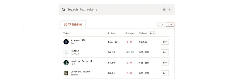 Orb 블록 익스플로러: 빠르고 스팸 없는 탐색으로 솔라나 사용자의 새로운 인기 선택