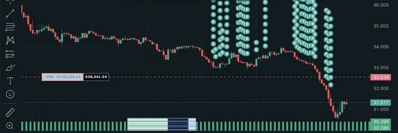 Whale Bets $20M on $HYPE Token Amid Hyperliquid Surge: What Traders Need to Know